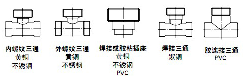 可配套使用的三通和结构(选择件)