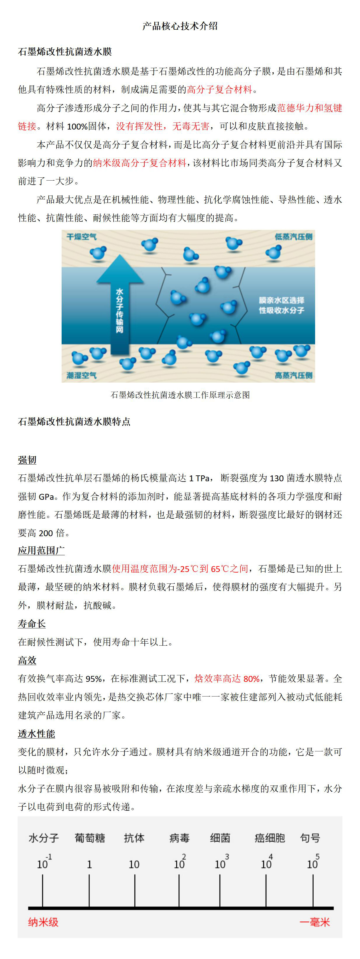 石墨烯改性抗菌透水膜_01.jpg